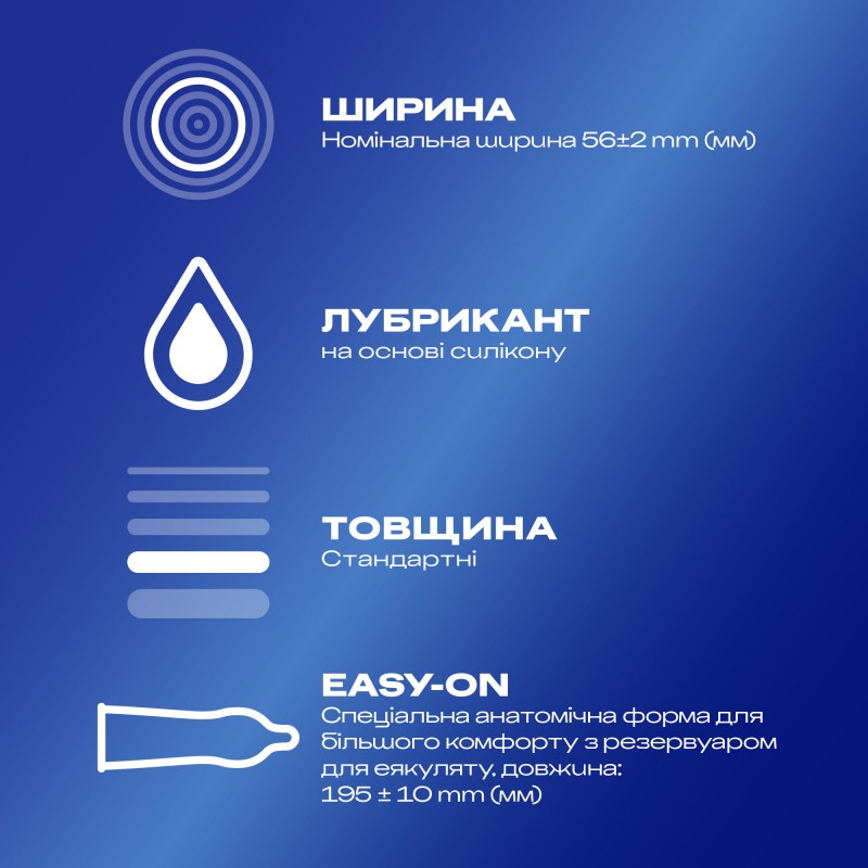 Durex Classic Condoms 18 Pack❤️DUREX