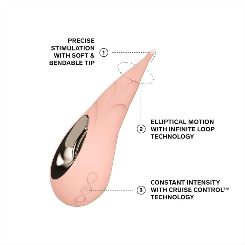 クリトリスバイブレーター LELO Dot Cruise ピーチ ❤️Lelo クリトリスバイブレーター LELO Dot Cruise ピーチ ❤️Lelo