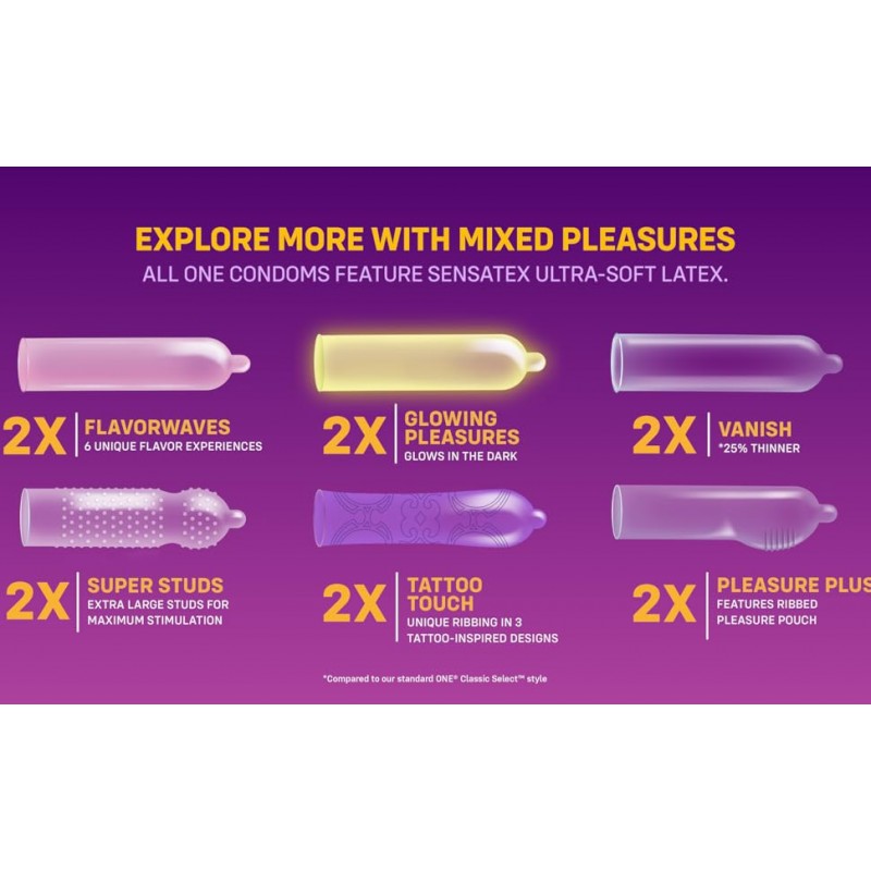 ONE Mixed Pleasures Condom Variety Pack - 12 Count❤️ONE