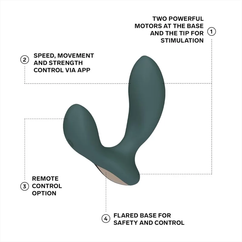 LELO - Hugo 2 App-Controlled Prostate Massager Green ❤️Lelo