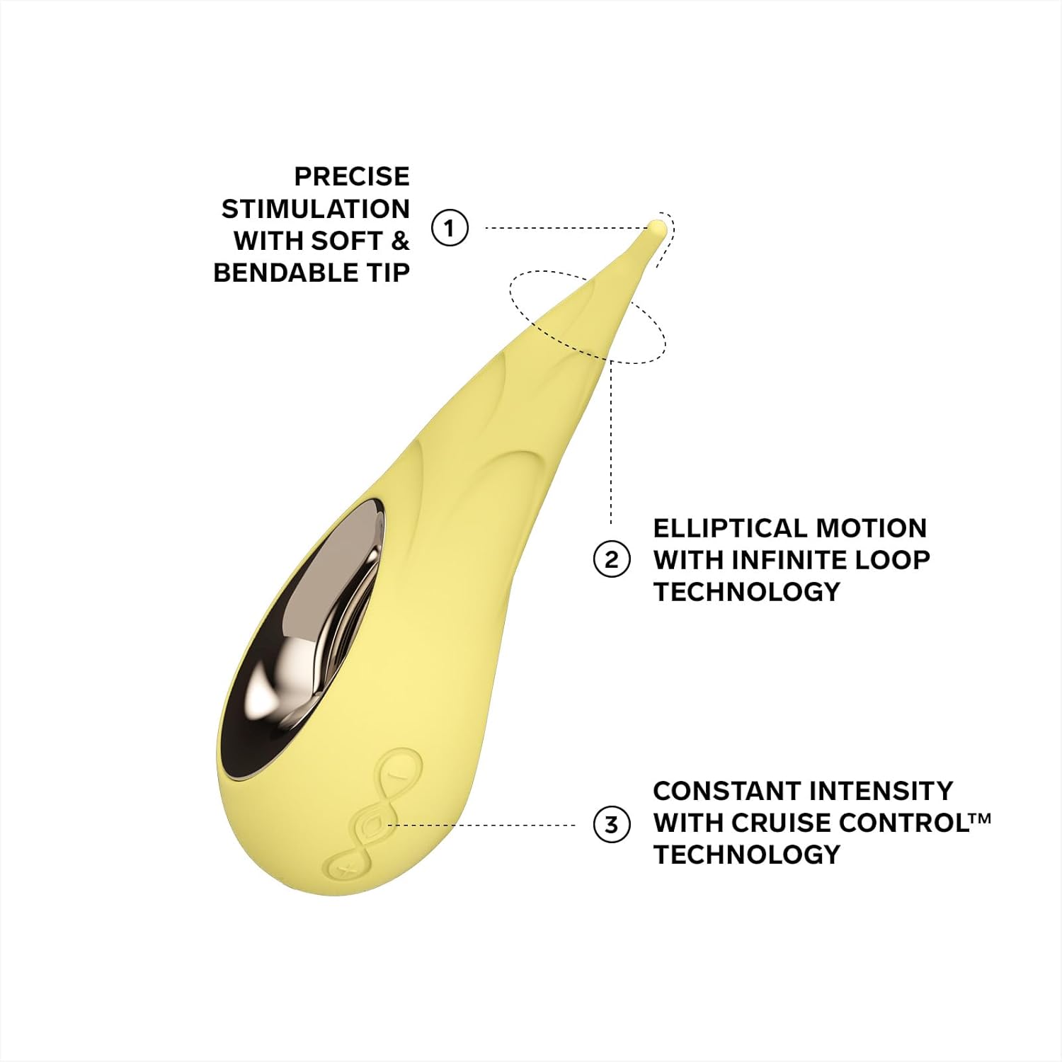 Clitoral Vibrator LELO Dot Cruise Yellow ❤️Lelo