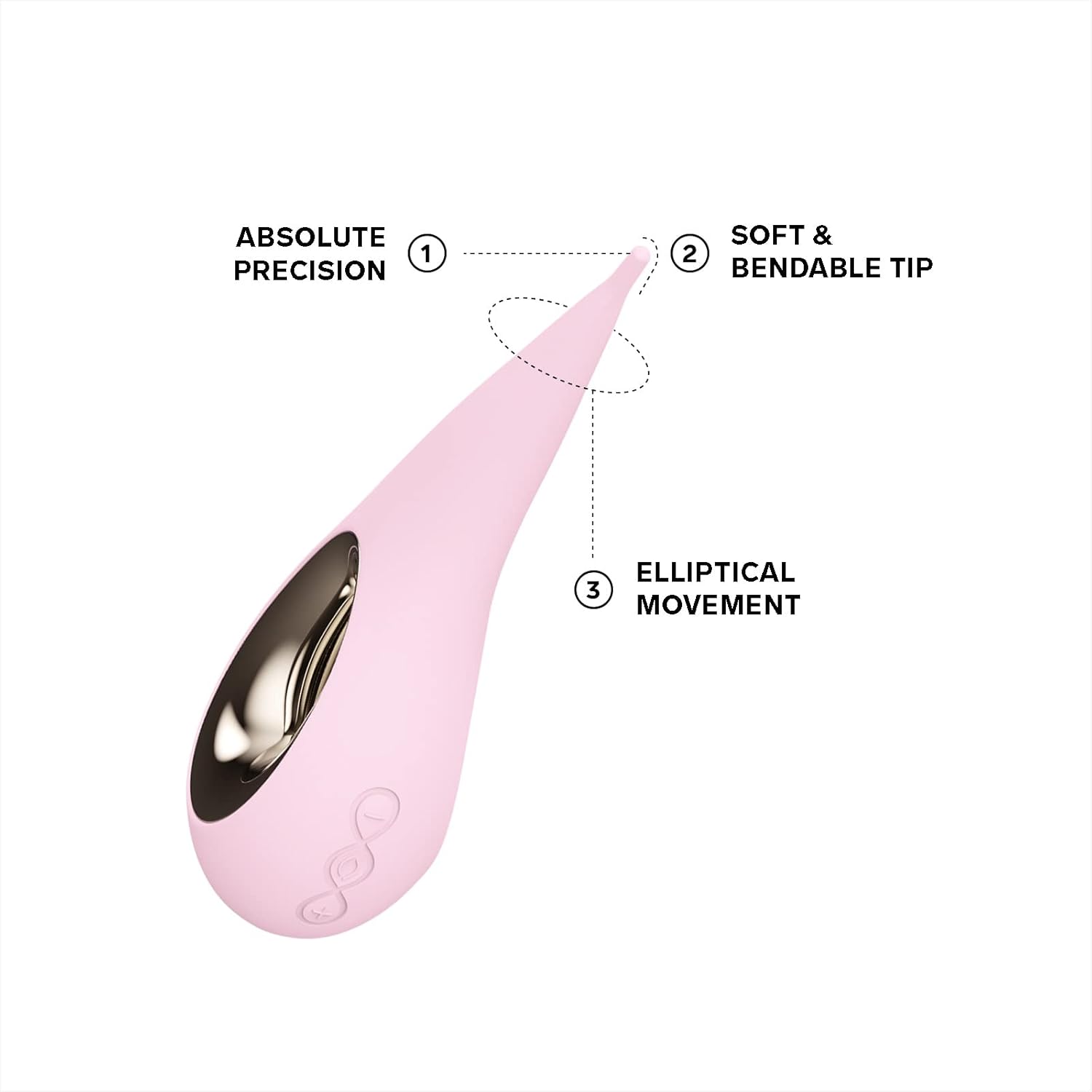 LELO Dot External Clitoral Pinpoint Vibrator Pink ❤️Lelo