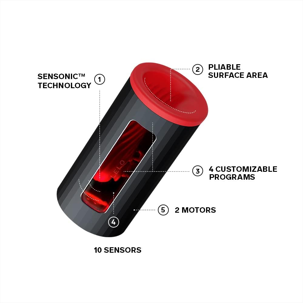 LELO - F1S V2 App Controlled Male Masturbator Black/Red ❤️Lelo