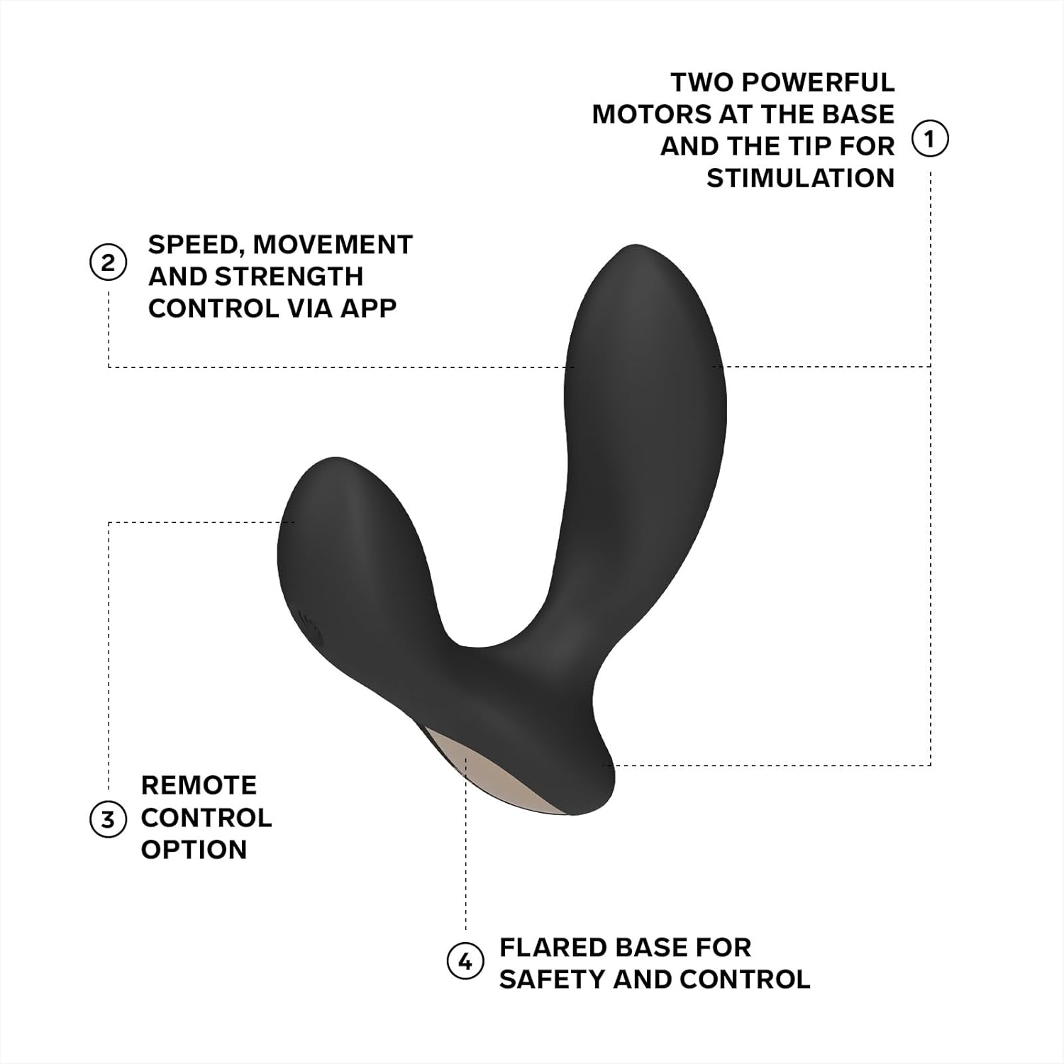 LELO - Hugo 2 Stimulateur Prostatique Connecté App Noir❤️Lelo