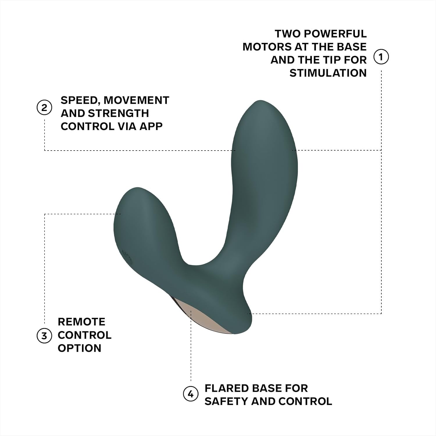 LELO - Hugo 2 Stimulateur Prostatique Connecté par Application Vert❤️Lelo