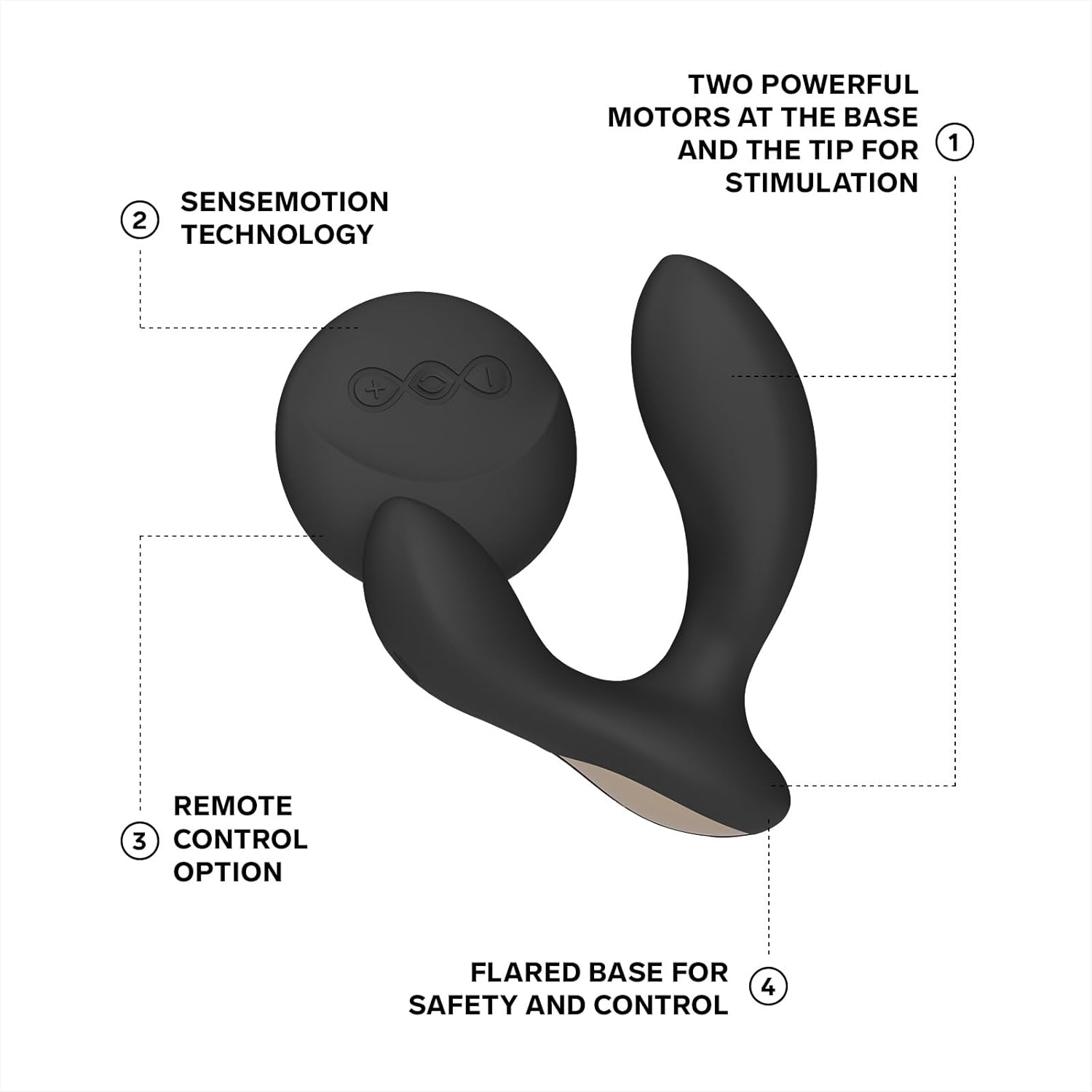 LELO Hugo 2 Remote-Controlled Prostate Massager Black ❤️Lelo