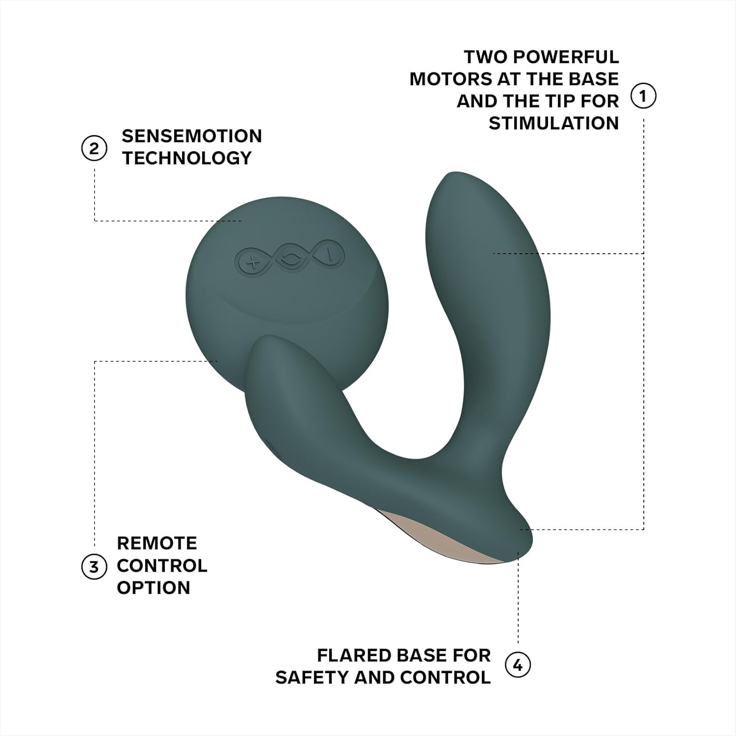 LELO - Hugo 2 Remote-Controlled Prostate Massager Green ❤️Lelo