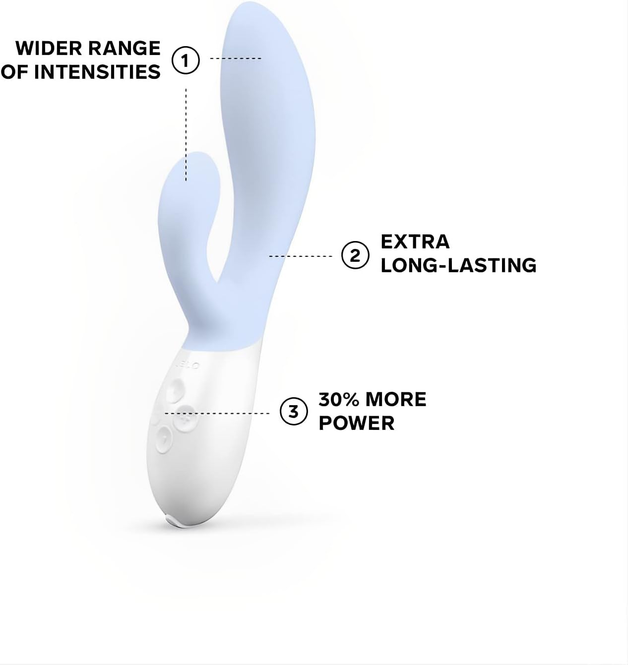 LELO Ina 3 Rabbit Vibrator Seafoam ❤️Lelo