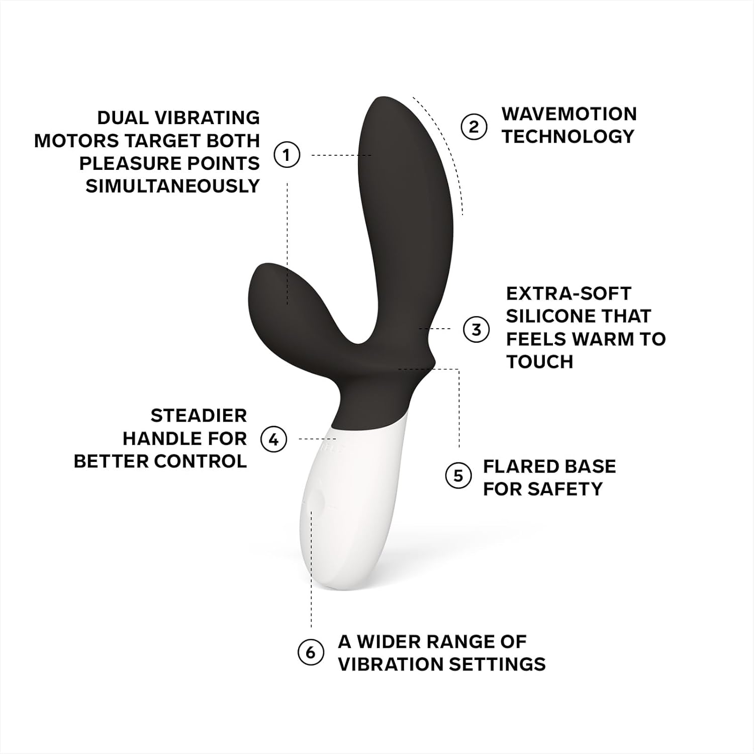 LELO - Loki Wave 2 Prostate Vibrator Black ❤️Lelo