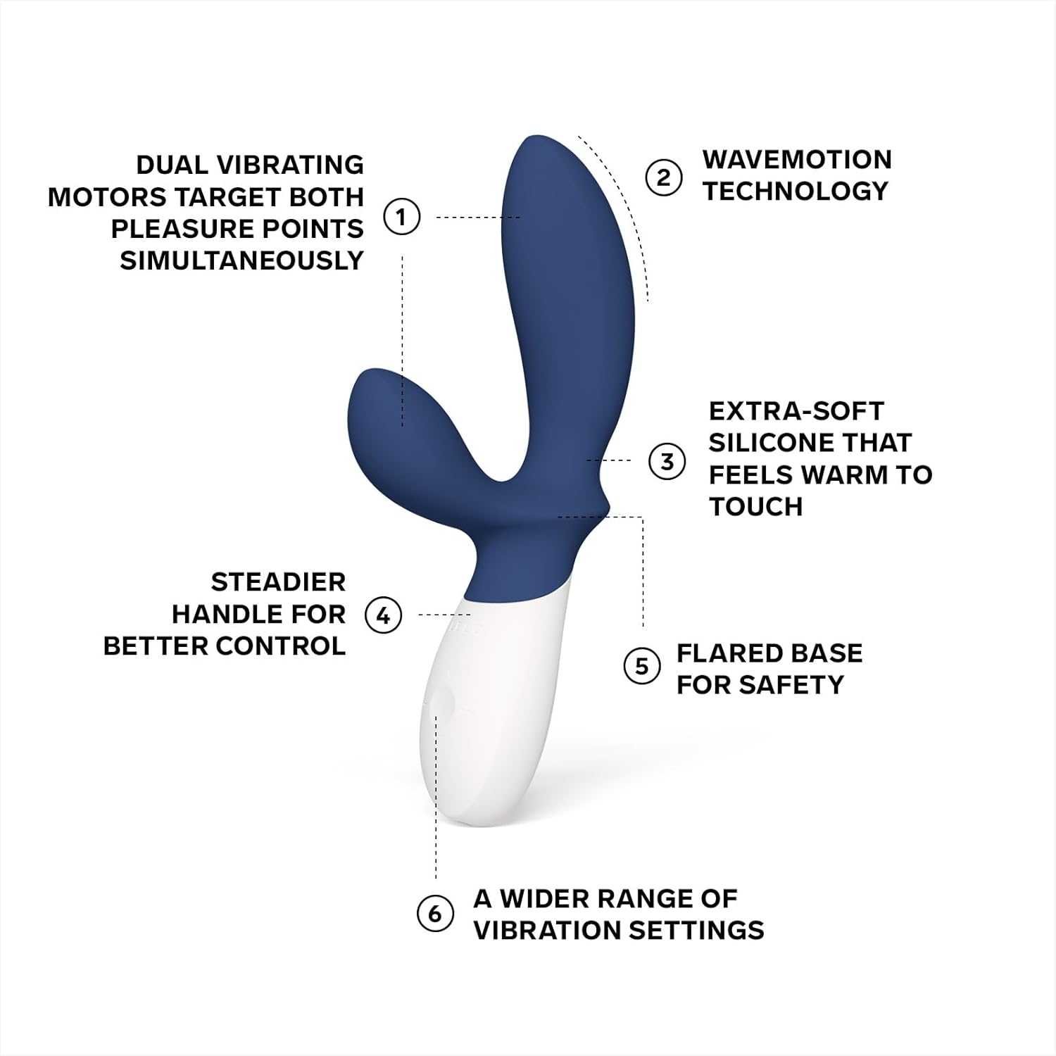 LELO - Loki Wave 2 Prostate Vibrator Base Blue ❤️Lelo