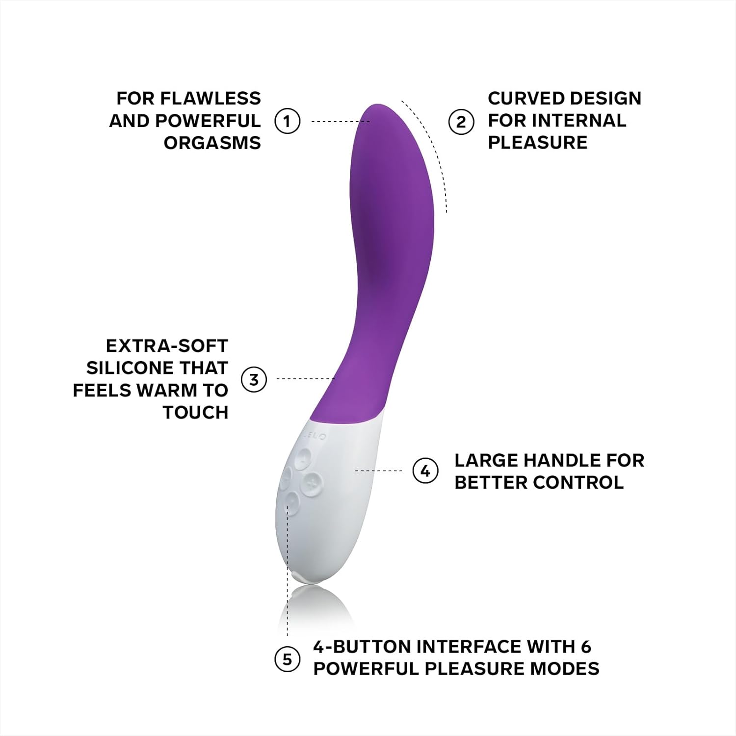 LELO - Mona 2 Vibromasseur Violet❤️Lelo