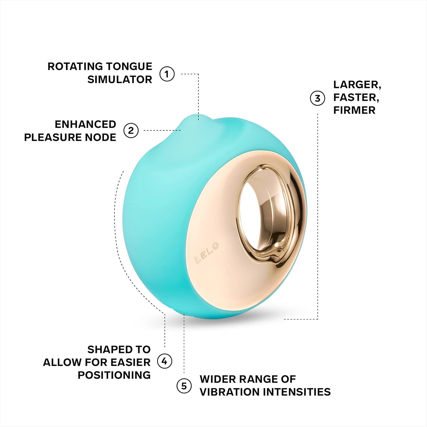 LELO Ora 3 Oral Sex Simulator Turquoise ❤️Lelo