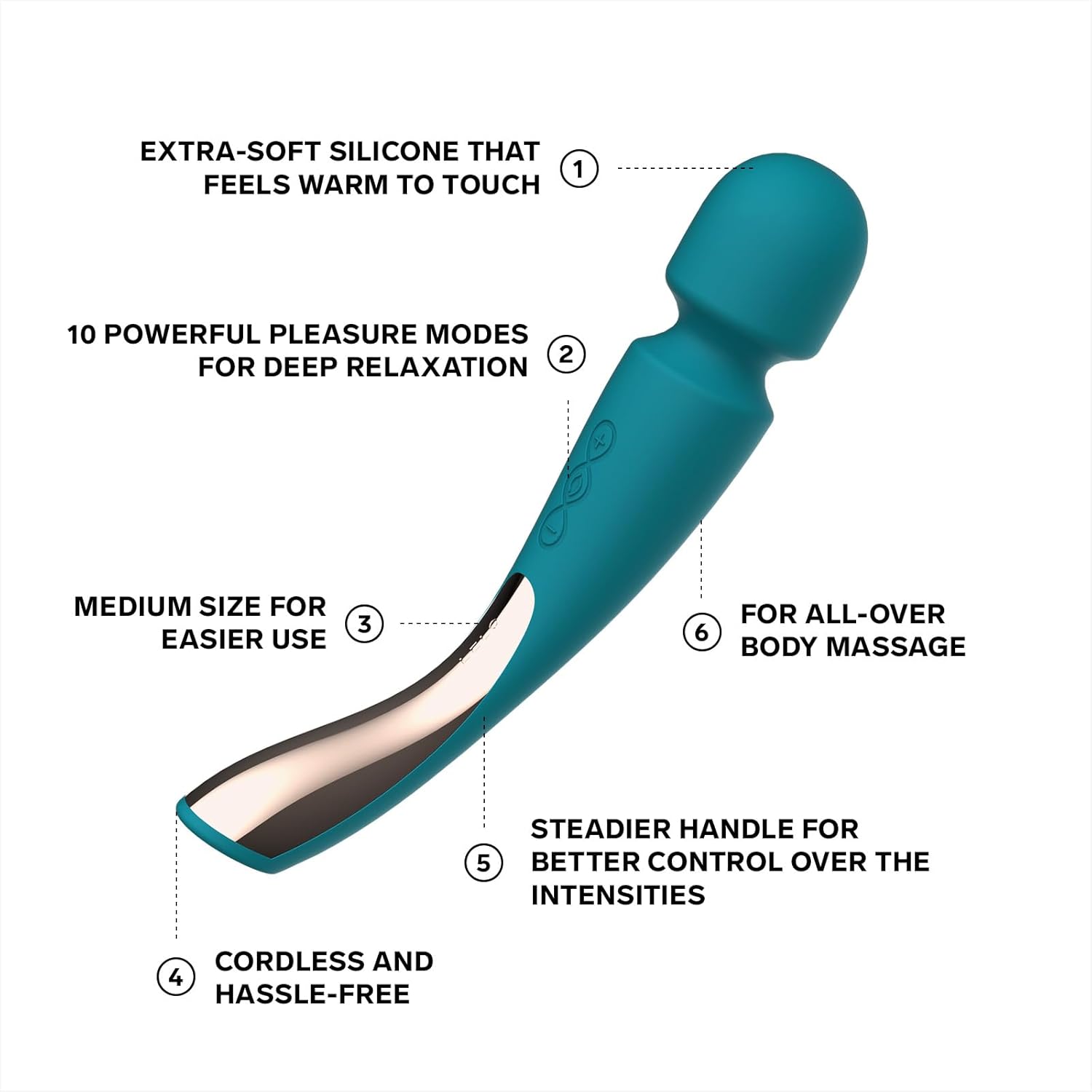 LELO - Smart Wand 2 Massager Medium Ocean Blue ❤️Lelo
