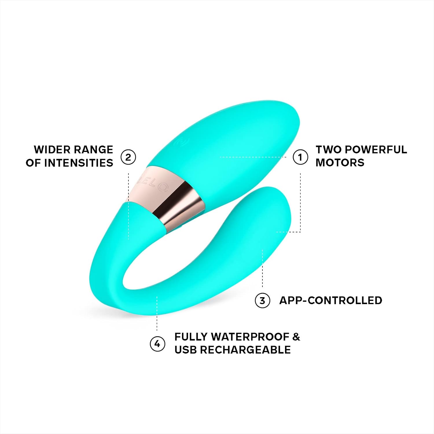 LELO - Tiani Harmony Dual-Action Couples Vibrator Turquoise ❤️Lelo