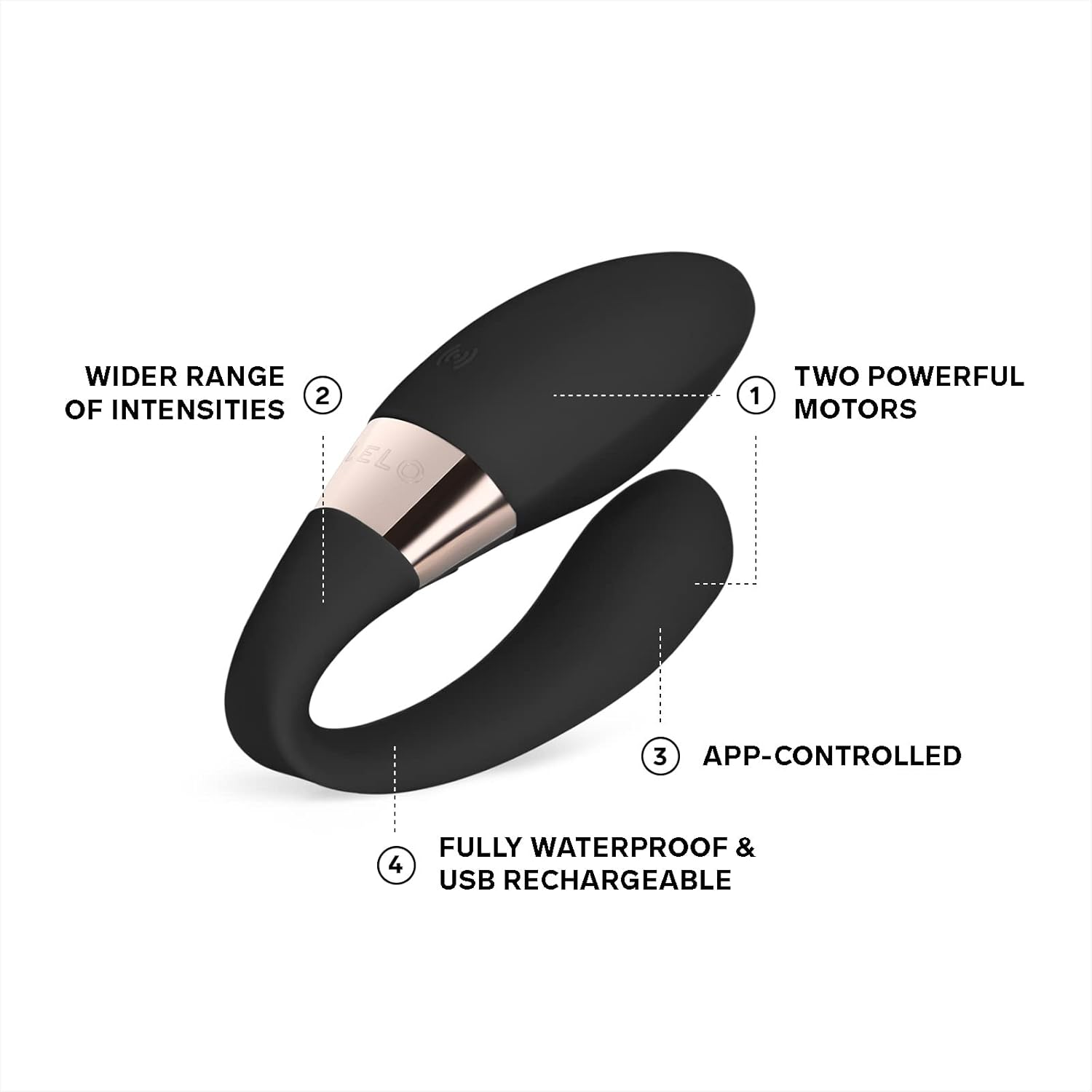 LELO - Tiani Harmony Dual-Action Couples Massager Black ❤️Lelo
