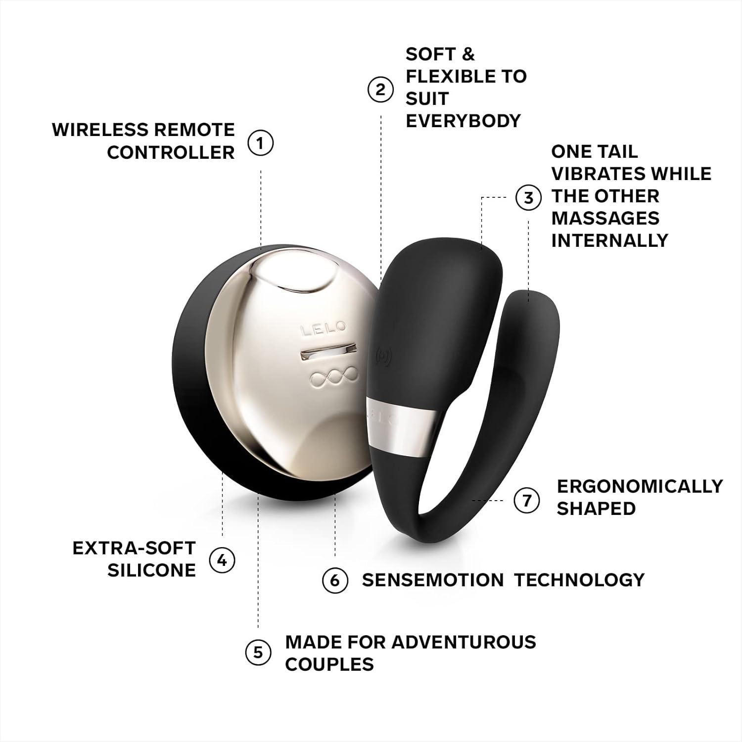 Couples’ Massager LELO Tiani 3 Black ❤️Lelo