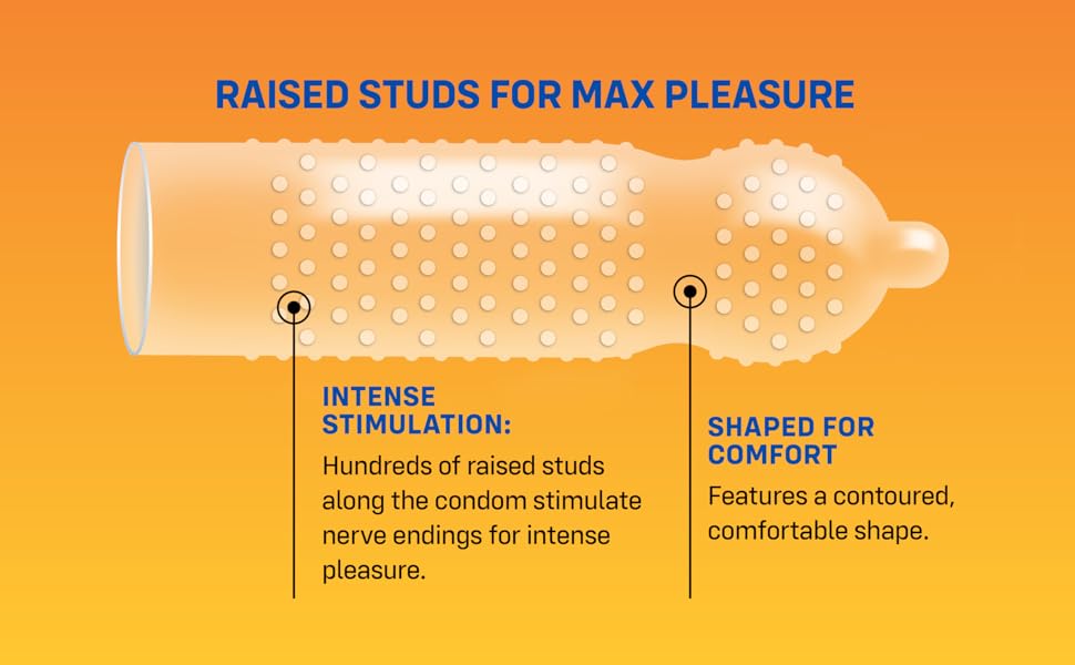 ONE Super Studs Ribbed Condoms 12 Pack ❤️ONE