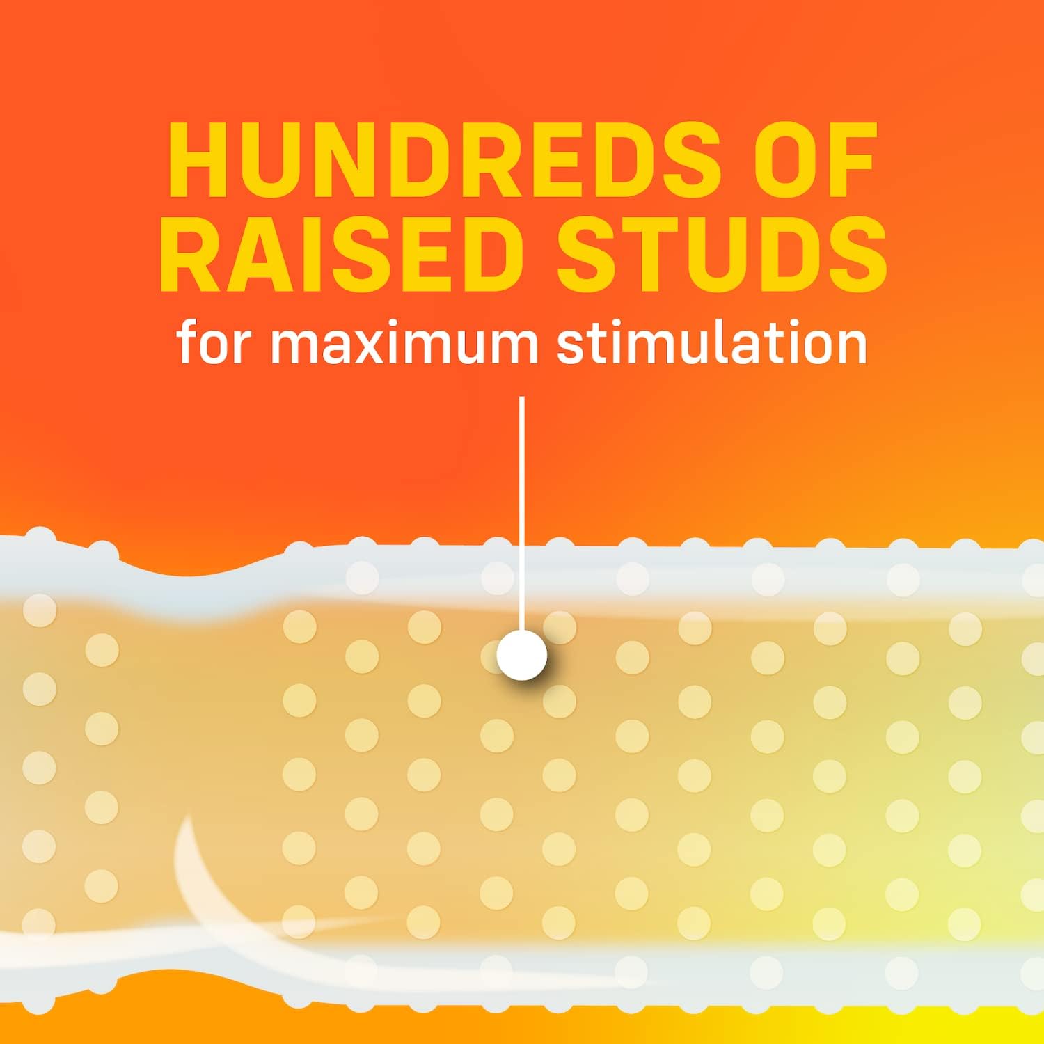 ONE Super Studs Ribbed Condoms 12 Pack ❤️ONE