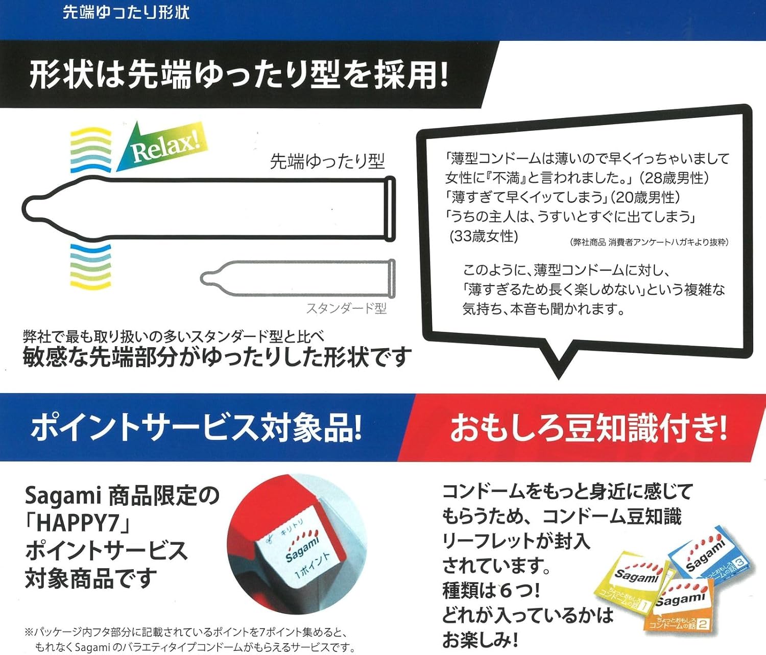 SAGAMI Natural Condoms 0.09mm 10 Pack ❤️Sagami Original